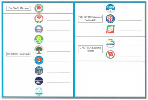 scheda per eleggere il Consiglio Comunale