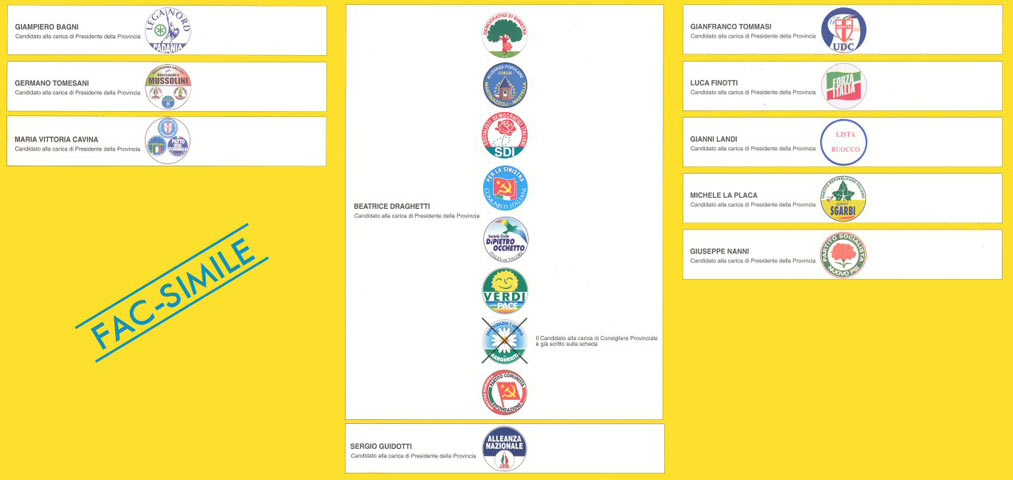 scheda per eleggere il Consiglio Provinciale