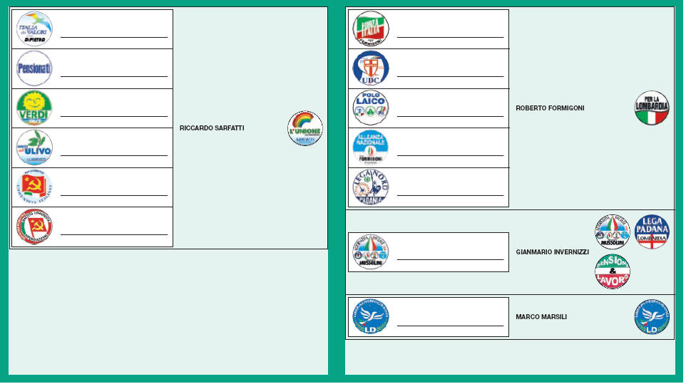 scheda per eleggere il Consiglio Regionale